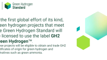 Green ammonia is now defined in the Green Hydrogen Standard!