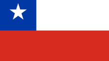 chile