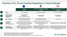 Renewables are on the march, a briefing on the three pillars