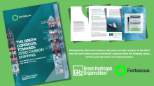 Publication GH2 and Fortescue